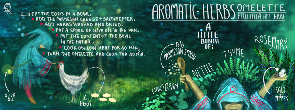 Aromatic-Herbs-Omelette (frittata alle erbette) by Conzi tool