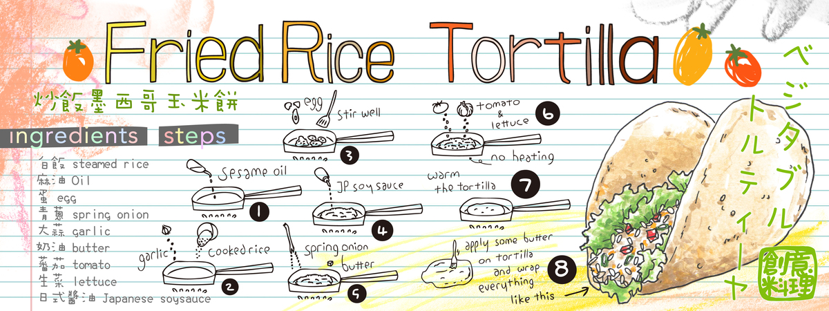 Fried Rice Tortilla by Yi Chen Chen