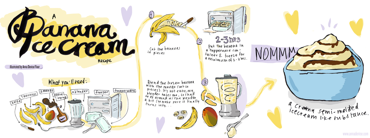 Anna Banana Ice Cream (vegan & lactose free) by Anna Denise Floor