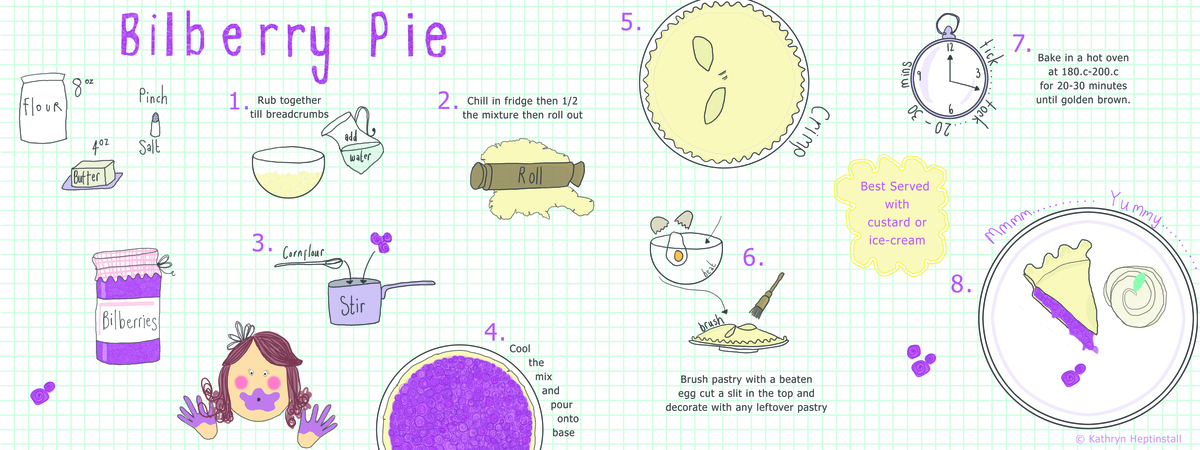 Bilberry Pie by Kathryn Heptinstall