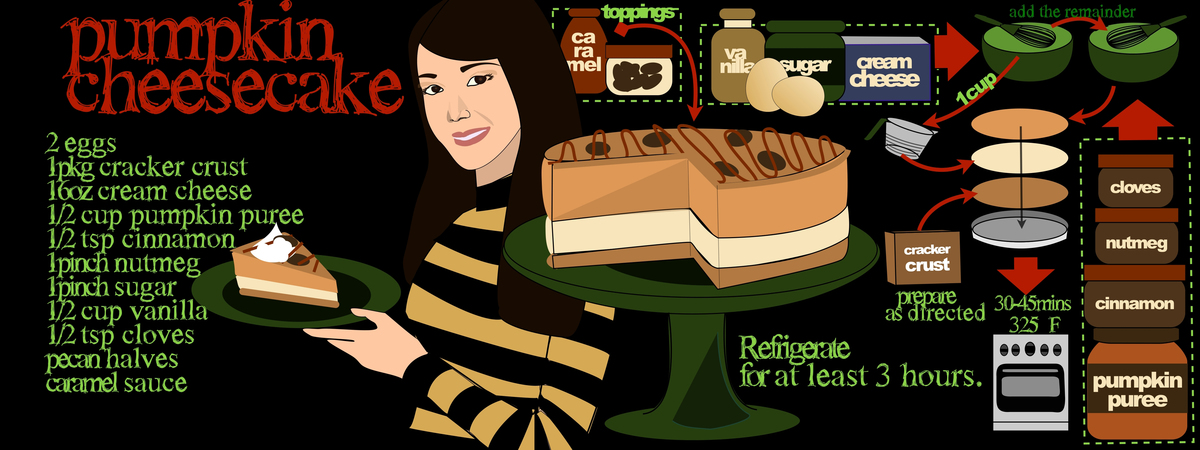 Pumpkin Cheesecake by Michelle Marcos Andaya