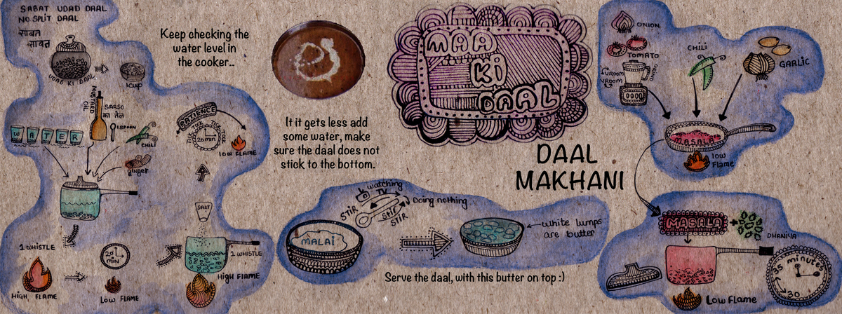 Daal makhani by Sonal Gupta