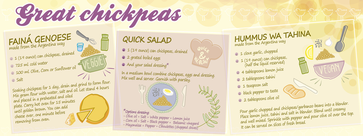 Greats chickpeas by Martina Precci