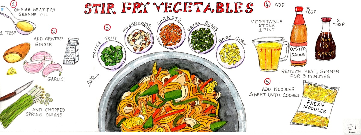 Stir Fry Vegetables by Lynne Osborne