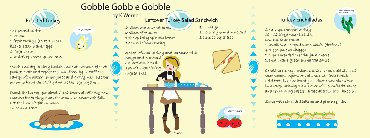 Gobble Gobble Gobble by K. We Turkey 3 ways
