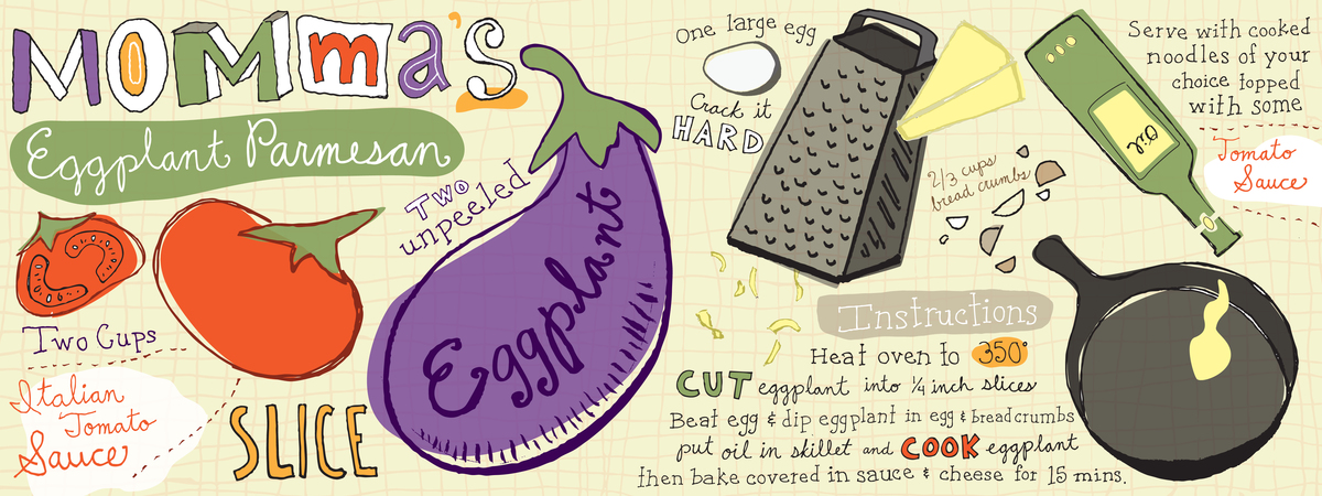 Momma's Eggplant Parmesan by Logan Emser