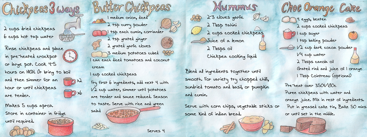 Chickpeas 3 Ways by Shar Punk A Cat