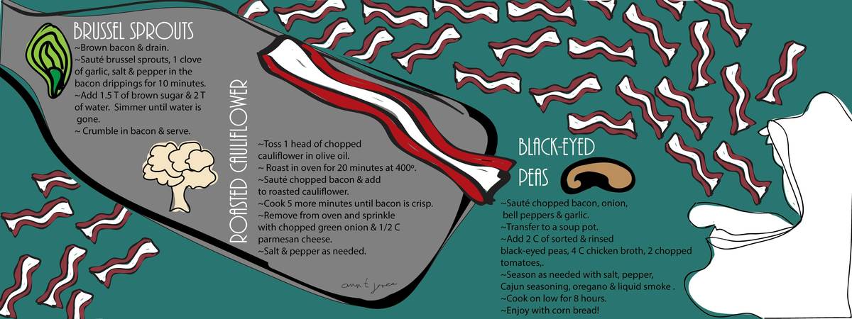 Bacon, Get in My Mouth! by Ann Jones