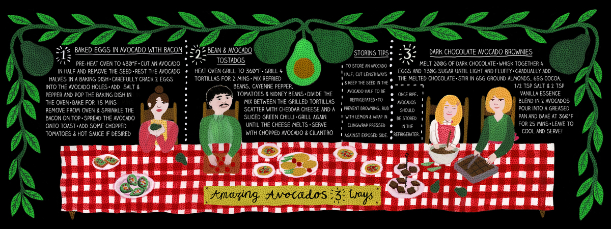Amazing Avocados 3 ways by Holly Maguire