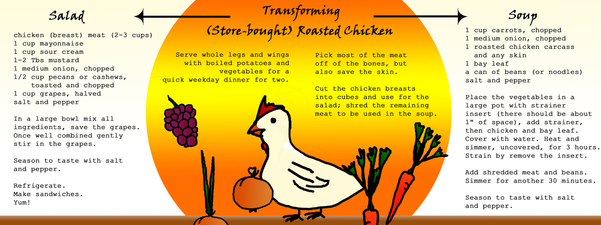 Transforming Roasted Chicken by Sabine Bargenquast