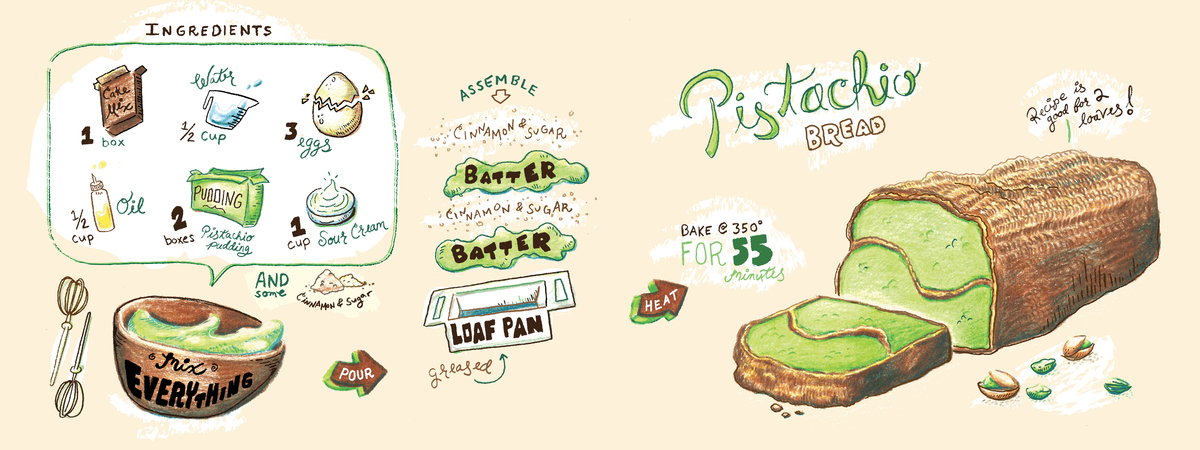 Pistachio Bread by Gabriel Schut