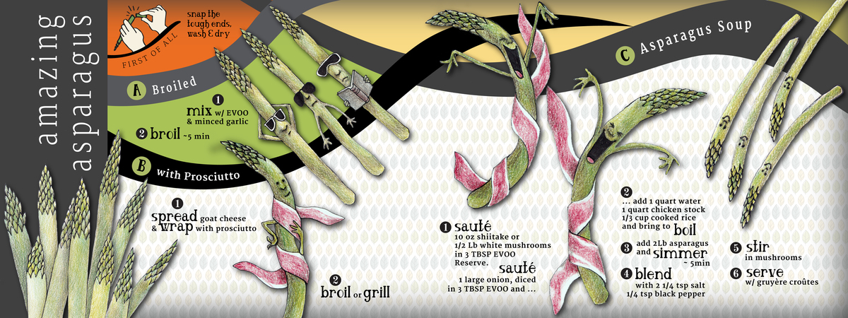 Amazing Asparagus by Ji Shin