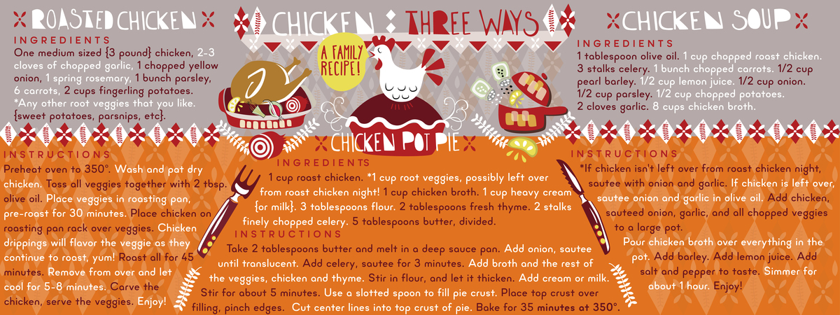 Chicken: 3 ways! A Schafer family recipe by Rachael Schafer