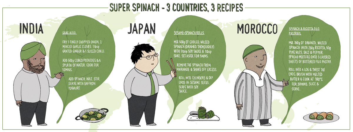Super Spinach - 3 Countries, 3 Recipes by Naomi Sloman
