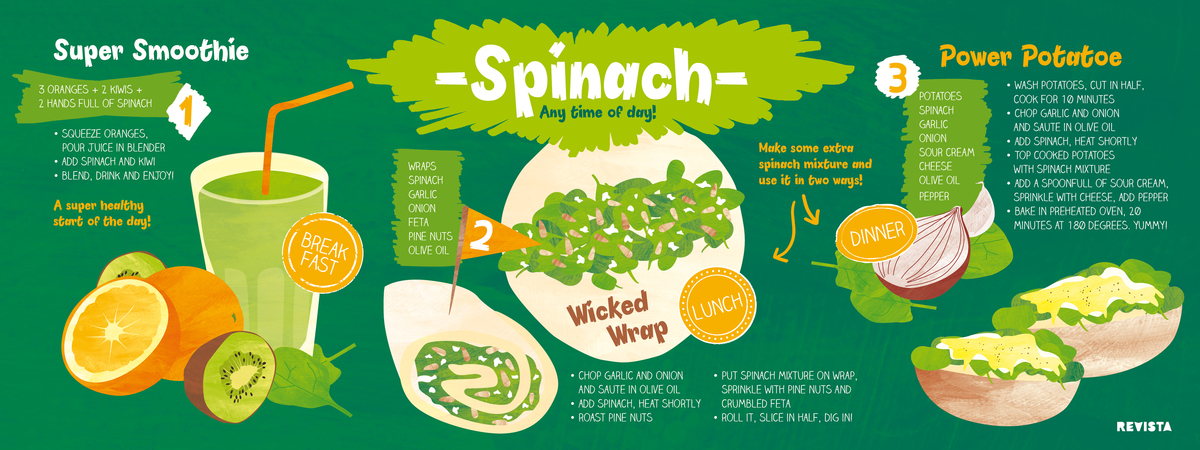 Spinach, Any Time of Day! by Karin van der Vegt Revista spinach