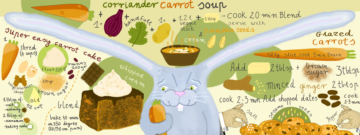 Yummy, Cheap & Healthy Carrots 3 Ways by Ewa Parówka