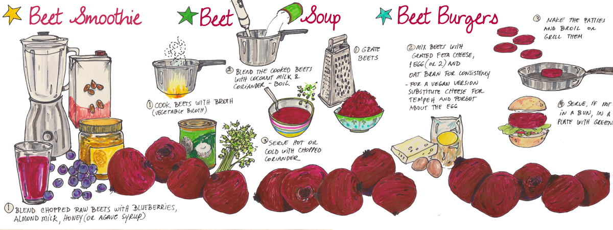 Three Beets Recipes by Valia Carvalho