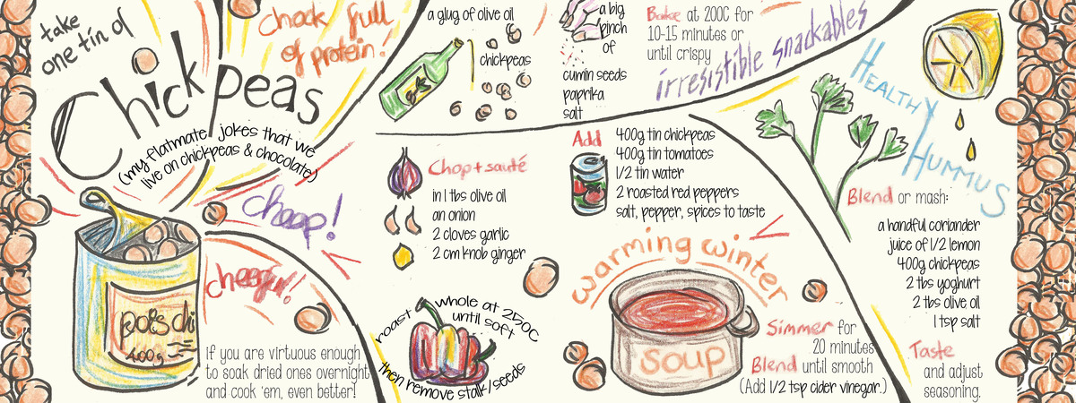 Cheap and Cheerful Chickpeas - 3 ways! by Frances Leech