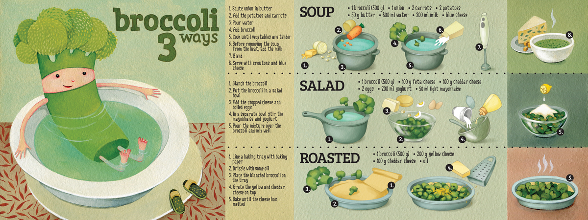 Broccoli 3 ways by Siyana Zaharieva