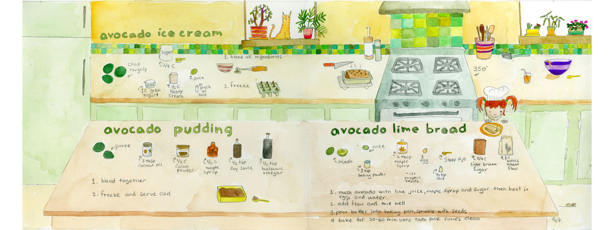 Avocado Times! by Char Char