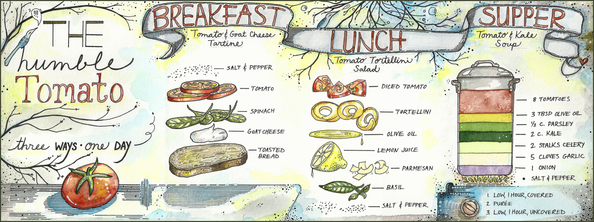 The Humble Tomato: Three Ways - One Day by Jamile Shirley