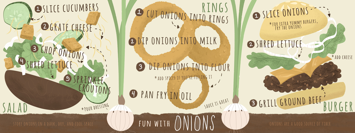 Fun with Onions by Laura Langston