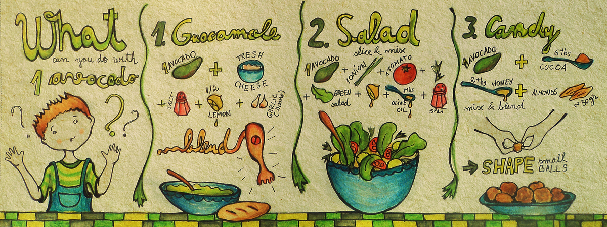 Avocado 3 in one by Livia Plamadeala