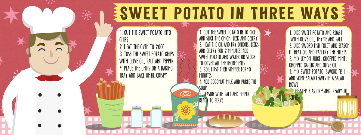 Sweet Potato In Three Ways by Liv Wan