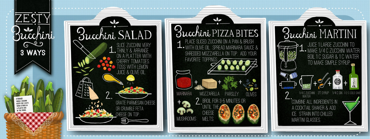 Zesty Zucchini - 3 Ways by Gretel Digo