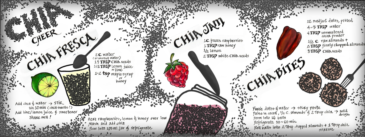 Chia Cheer by Ji Shin