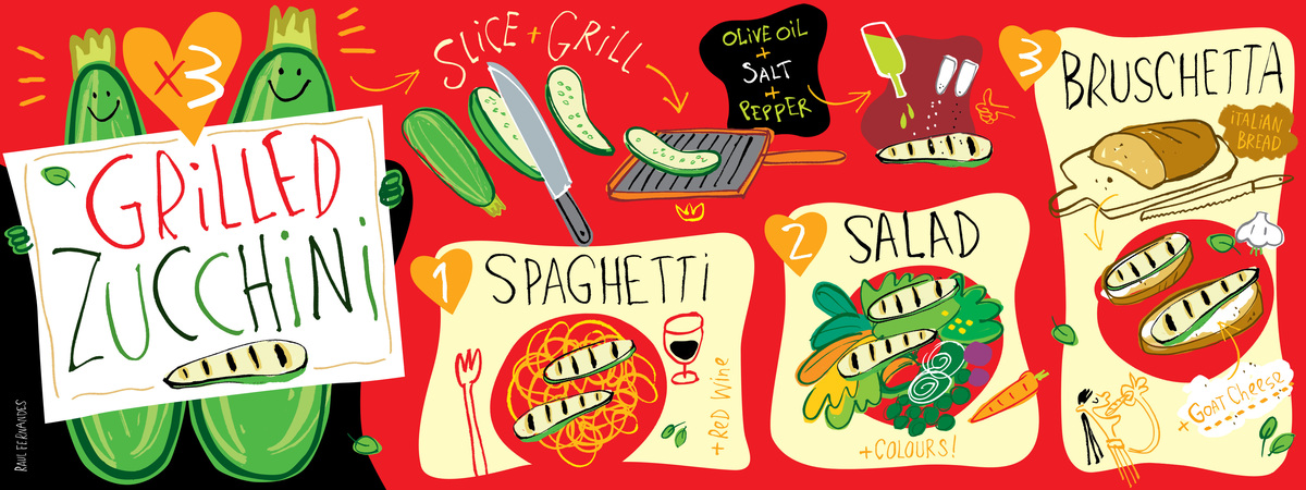 Grilled Zucchini by Raul Fernandes