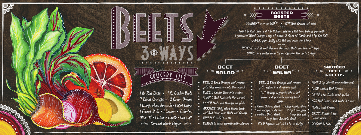 Beets, Three Simple Ways by Stacey Porter