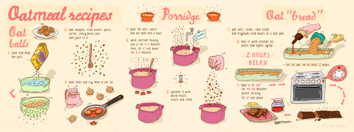Yummy Oatmeal Recipes by Moravszki Kata