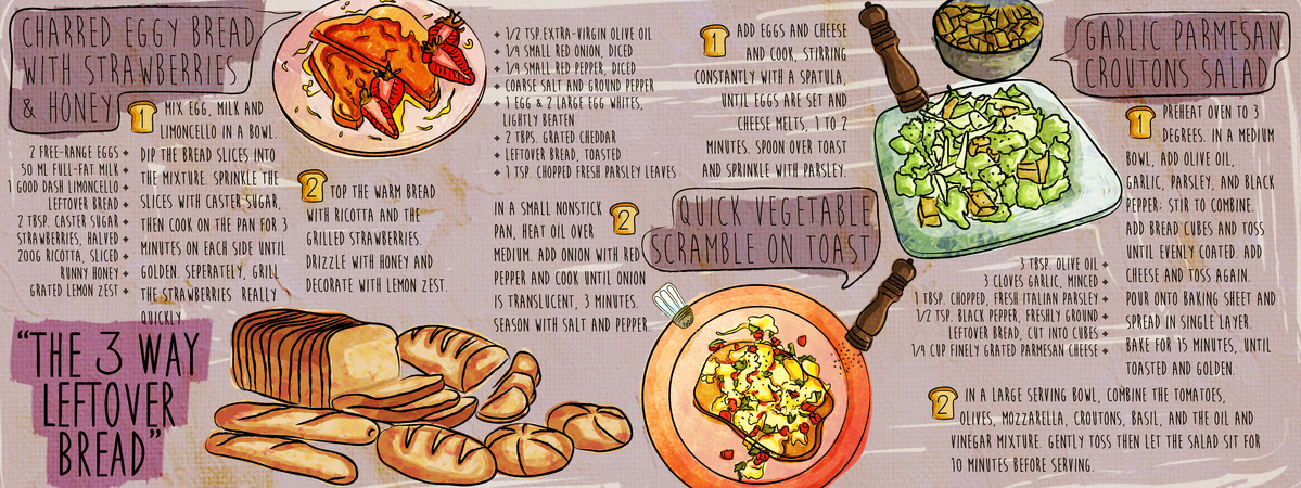 The 3 Way Leftover Bread by Azlin Al