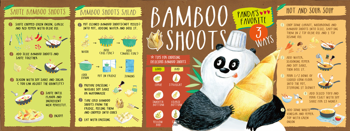 Panda's favorite - Bamboo Shoots by cheng yifun
