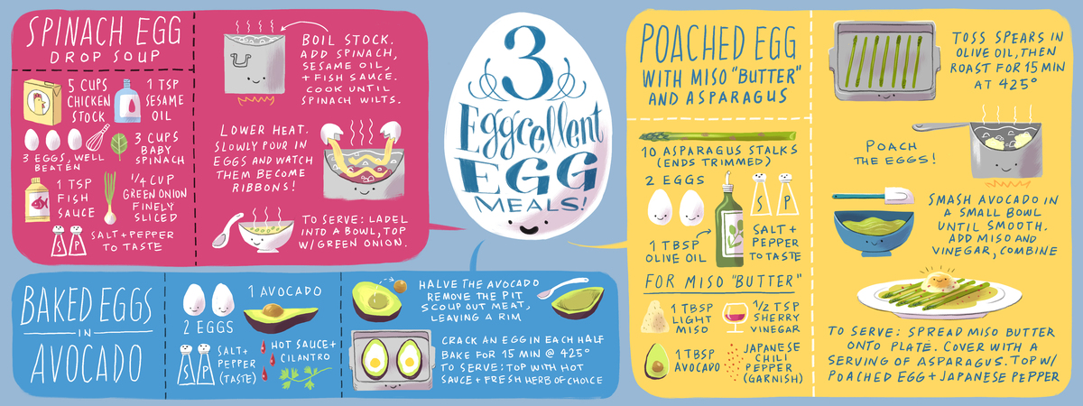 3 Eggcelent Egg Meals by David Saracino Entry