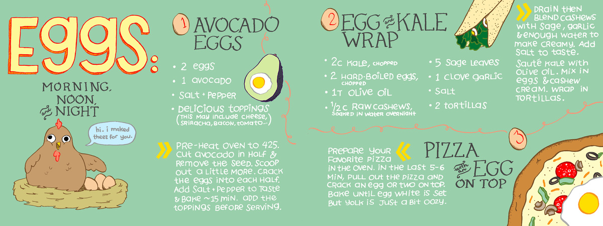 Eggs: Morning, Noon, and Night by Helen Shao