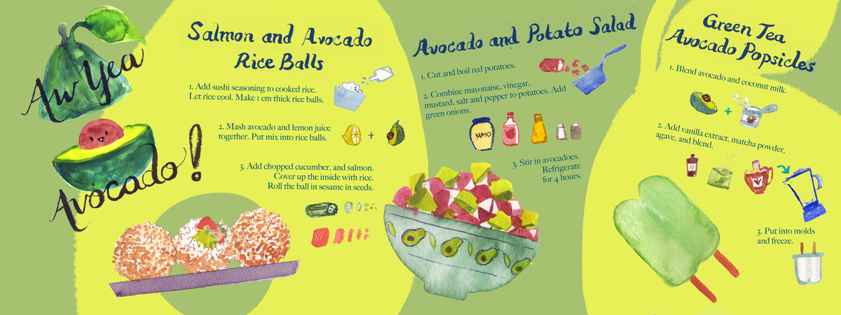 Aw Yea Avocado 3 Ways! by Christina Oh Avocado3ways