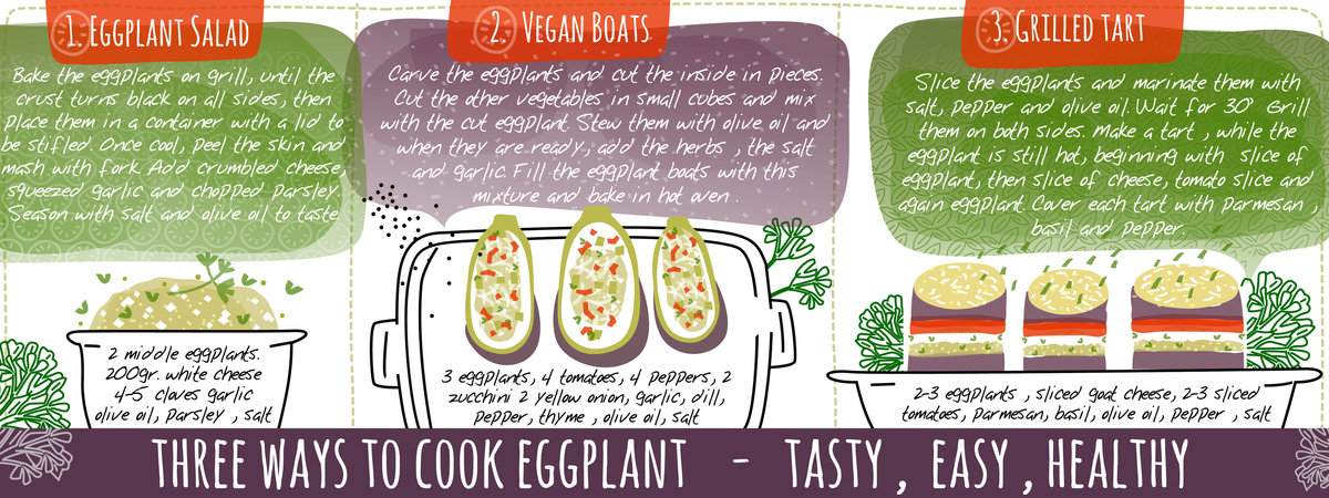 Mr Eggplant's Summer by Gergana Yotova