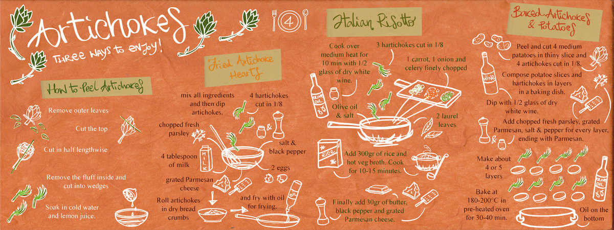 Three Ways to Enjoy Artichokes! by Sara Gitto