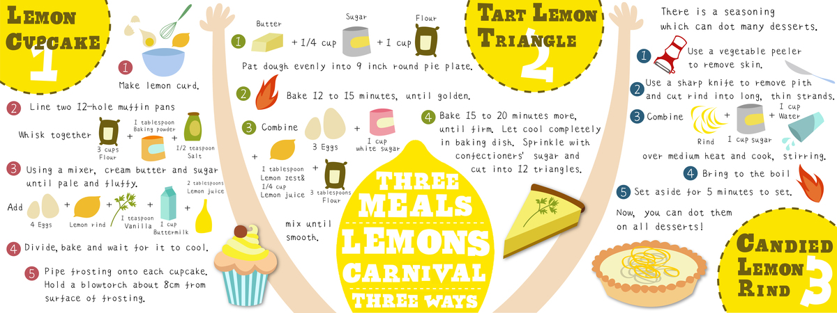 Lemons Carnival by Chan Ting Yu