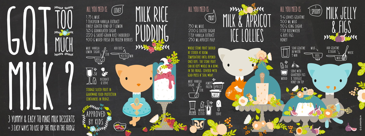 GOT too much MILK? by Antonija M.