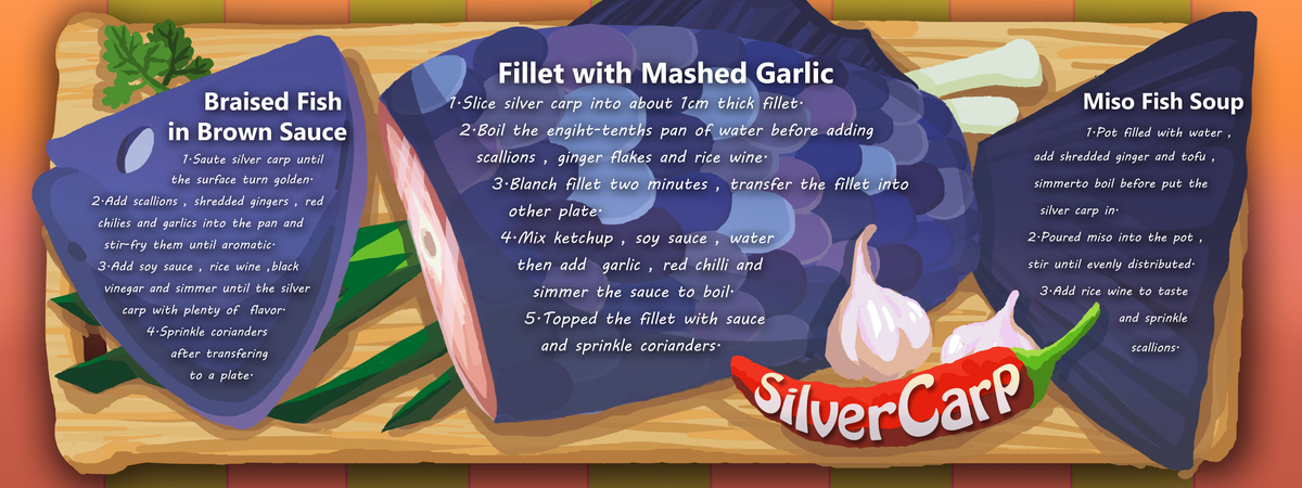 Silver Carp in 3 ways by Sabrina Pan