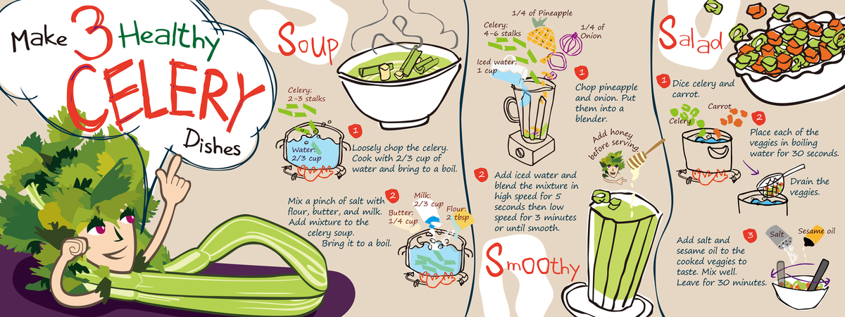 Make 3 Healthy Celery Dishes by Jo Ho Make 3 healthy celery dishes by jo ho