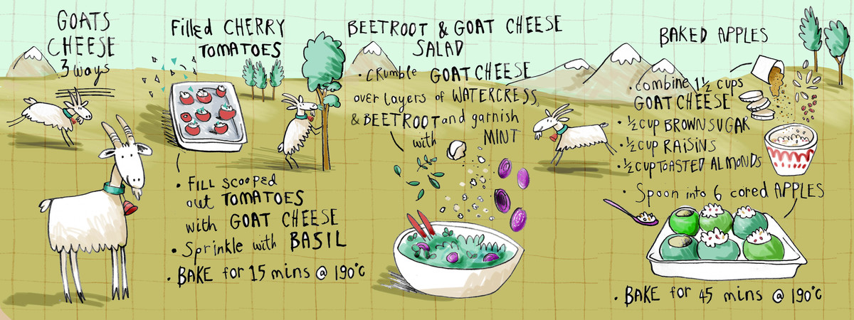 Goat Cheese 3 Ways by Kate Rochester