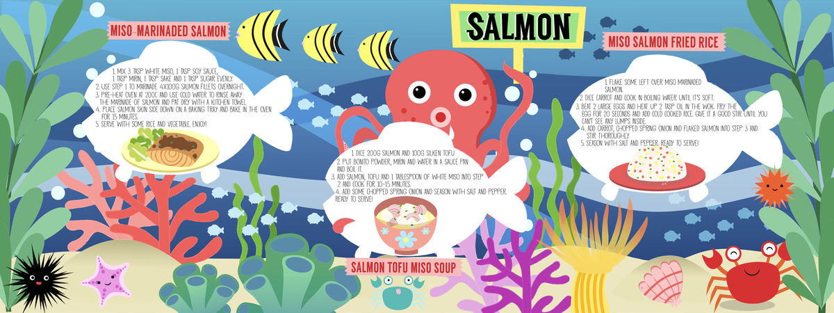 Salmon Three Ways by Liv Wan