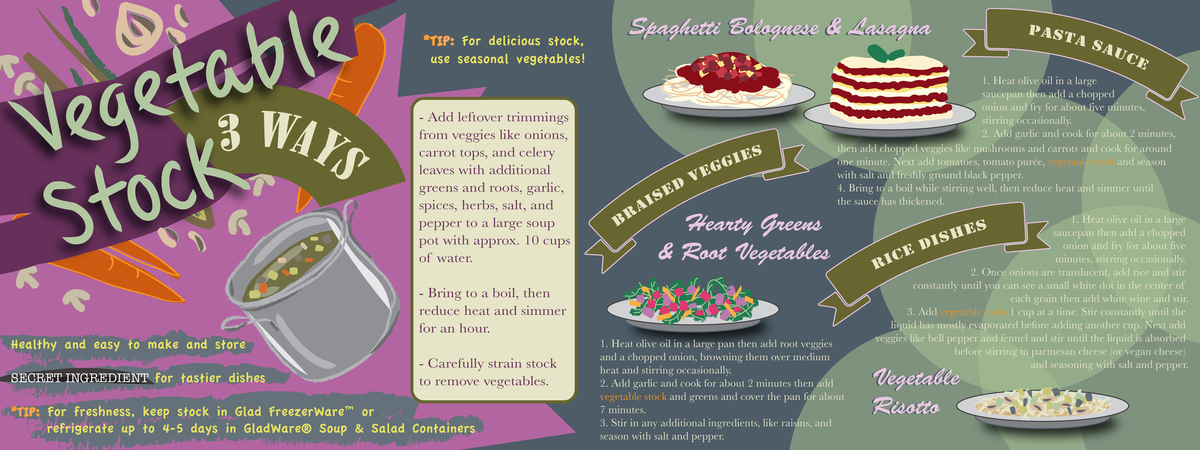 Vegetable Stock 3 Ways by Elizabeth Gerdeman Gerdeman vegetable stock