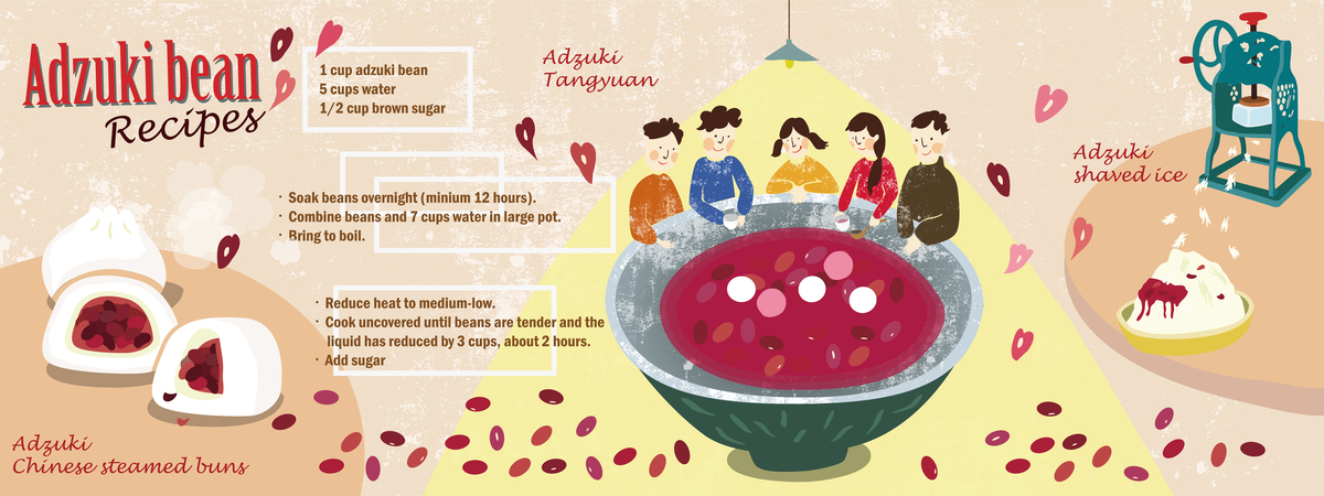 Adzuki Beans by su v