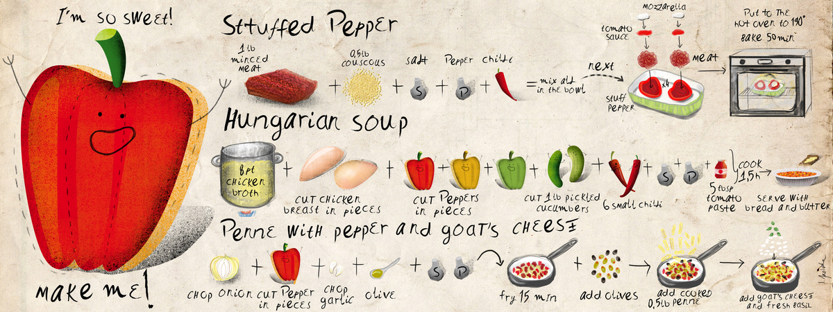 About sweet pepper! by Iwona Jasińska