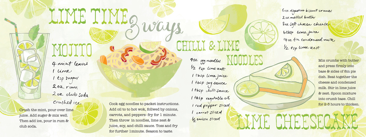 LIME 3 ways by Ohn Mar Win